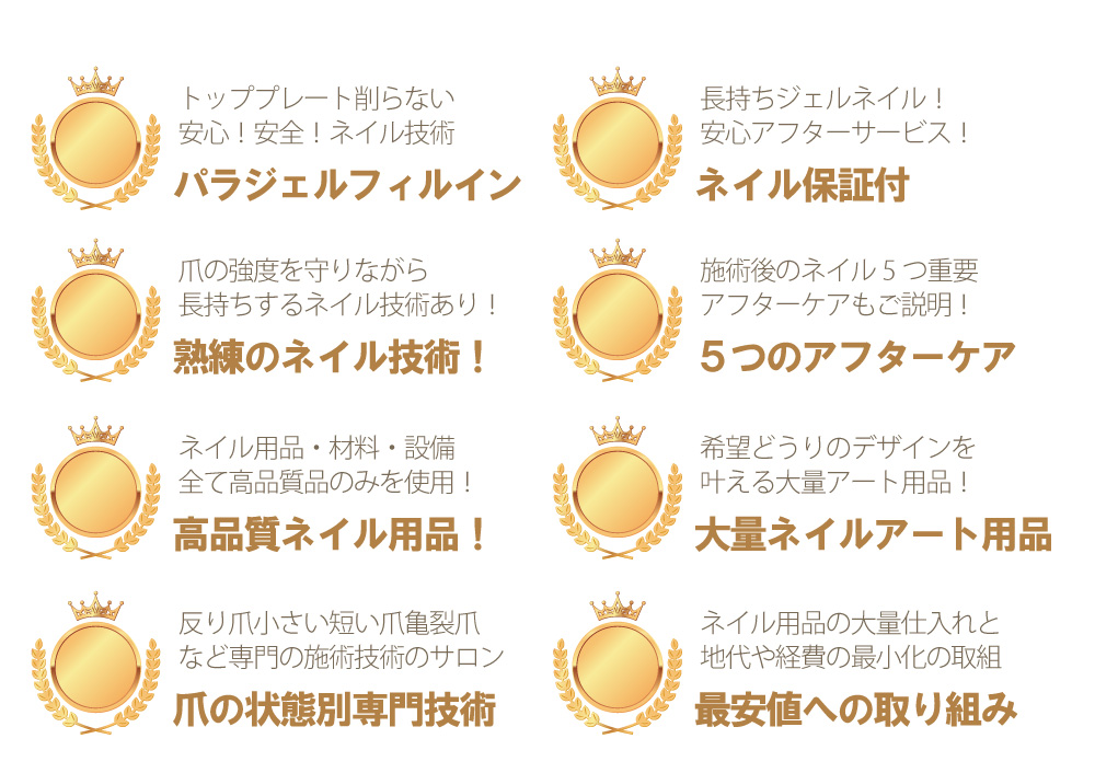 神戸市保証付きネイルサロン