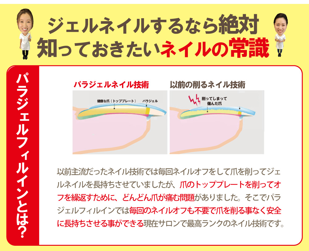 ジェルネイルの常識1