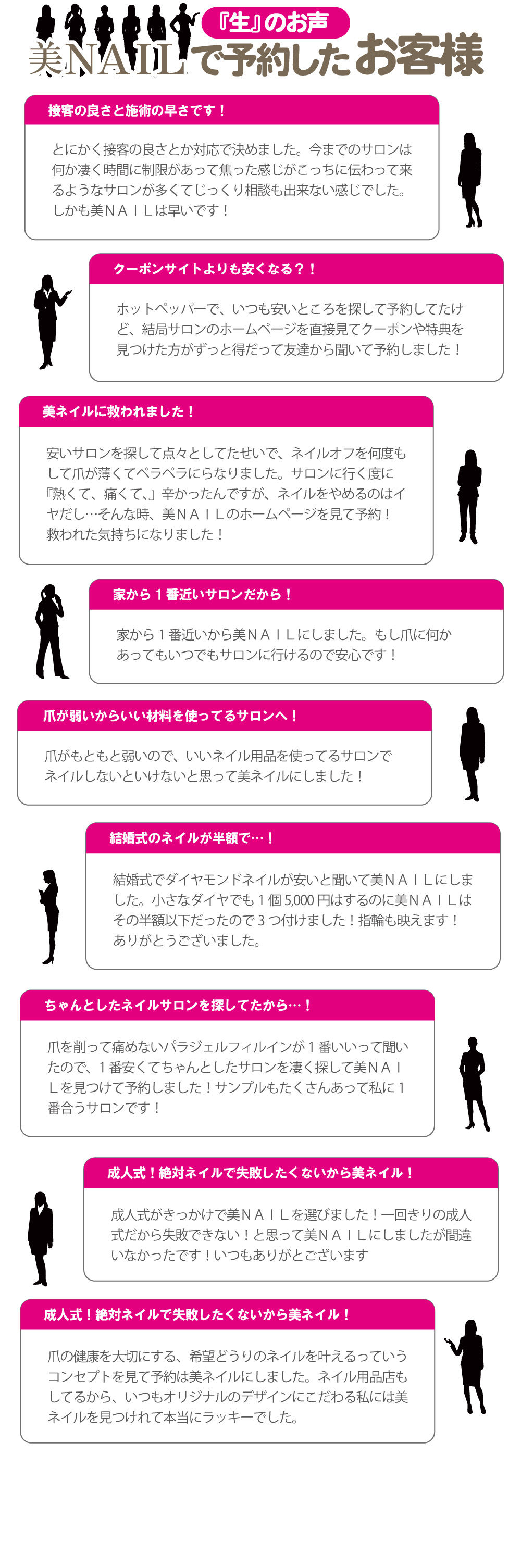 神戸市美NAIL予約した理由