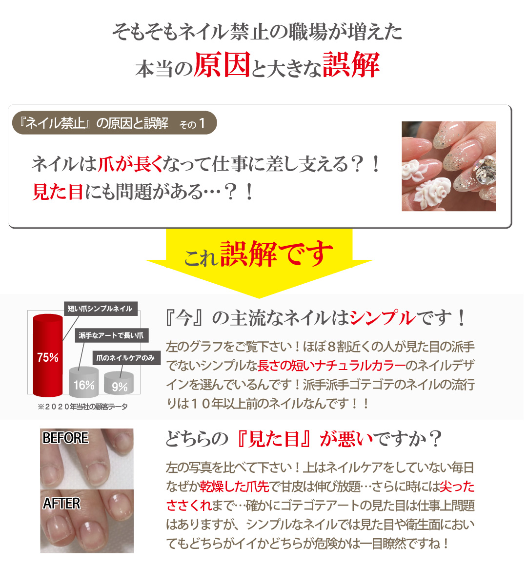 神戸市北区のネイル禁止の教師の誤解1